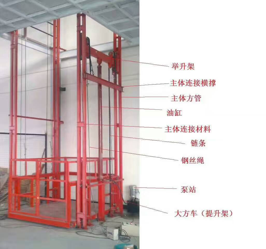 導軌式升降機結構原理圖